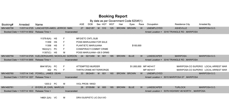 booking-report-11-07-2014