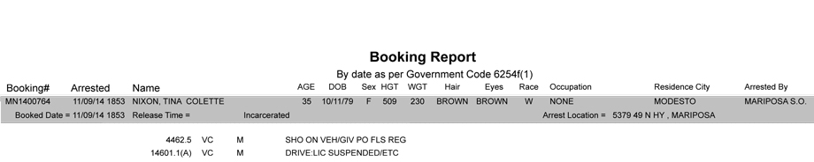 booking-report-11-09-2014