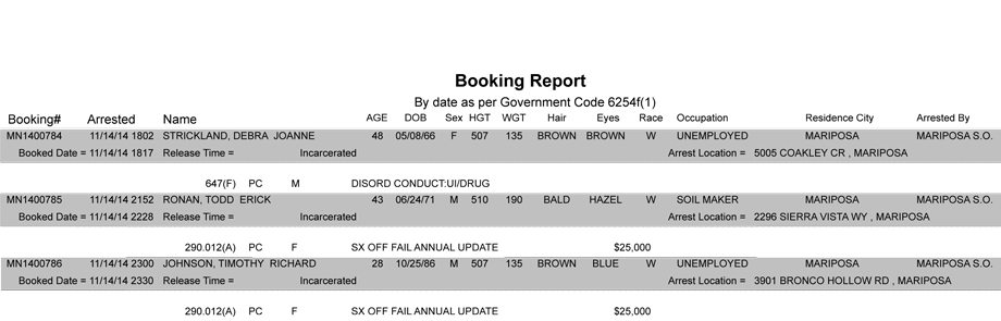 booking-report-11-14-2014