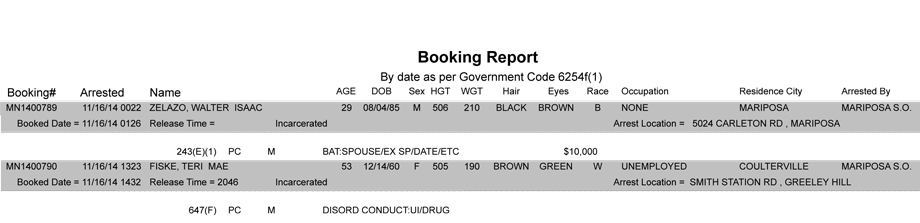 booking-report-11-16-2014