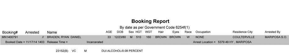 booking-report-11-17-2014