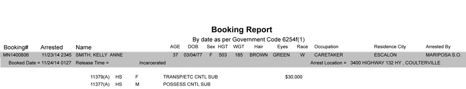 booking-report-11-24-2014
