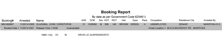 booking-report-11-25-2014