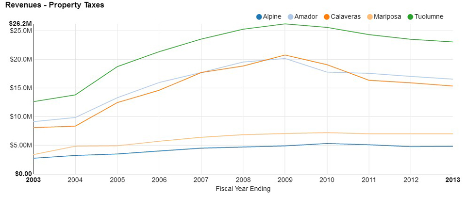 mariposa-liab.6