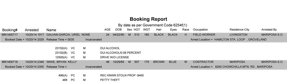 booking-report-10-20-2014