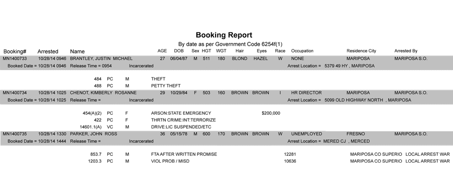 booking-report-10-28-2014