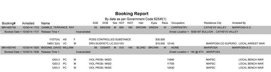 booking-report-10-30-2014