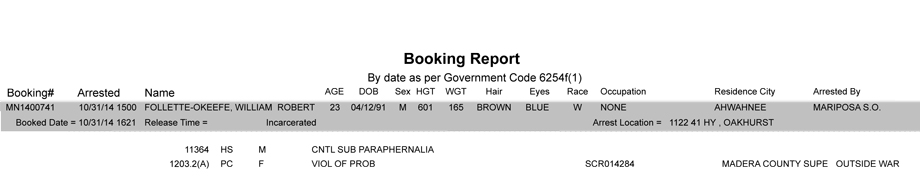 booking-report-10-31-2014