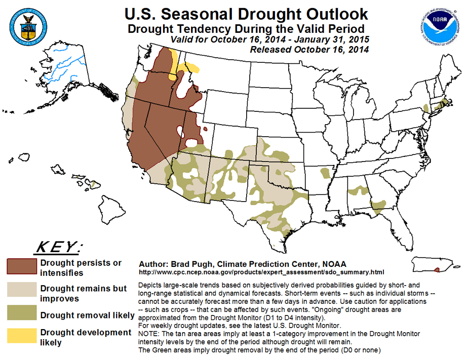 season drought