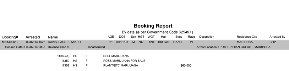 BOOKING-REPORT-09-02-2014