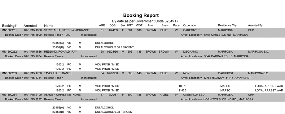 booking-report-4-11-2015