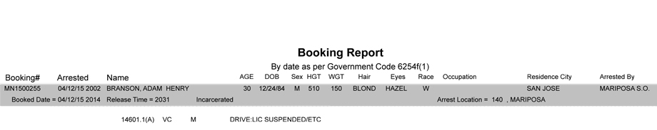 booking-report-4-12-2015