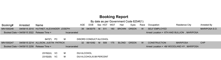 booking-report-4-9-2015
