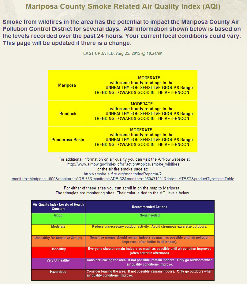 mariposa county air quality august 25 2015