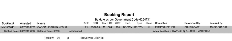 mariposa county booking report 8 26 2015