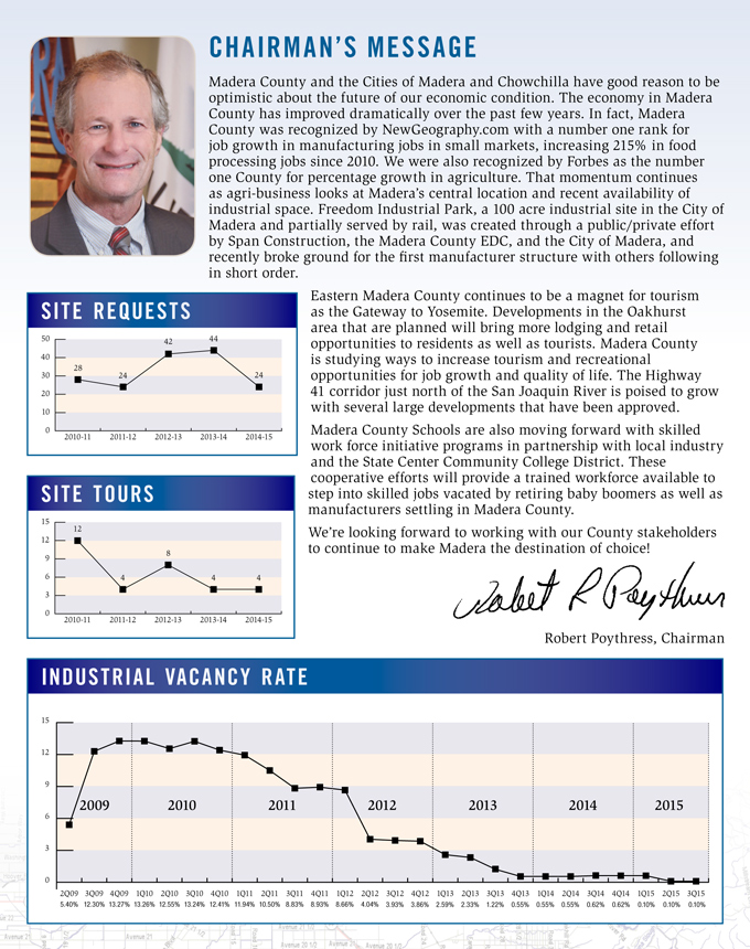 madera county edc 2015 annual report 2