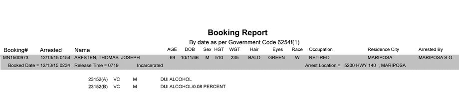mariposa county booking report 12 13 2015