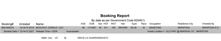 mariposa county booking report 12 14 2015