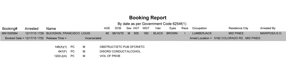 mariposa county booking report 12 17 2015