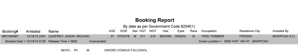 mariposa county booking report 12 19 2015