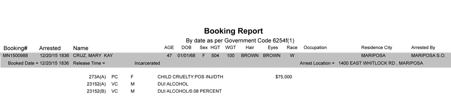 mariposa county booking report 12 20 2015