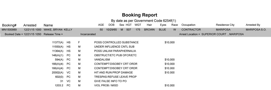 mariposa county booking report 12 21 2015