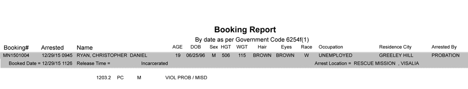 mariposa county booking report 12 29 2015