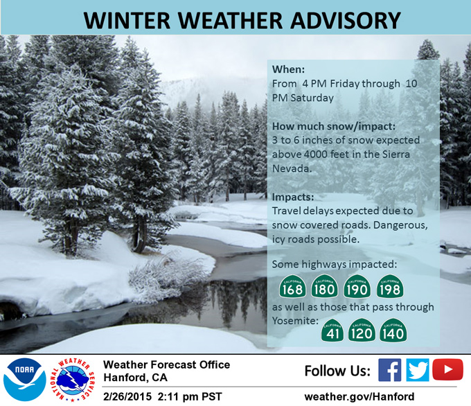 weather-2272015.4