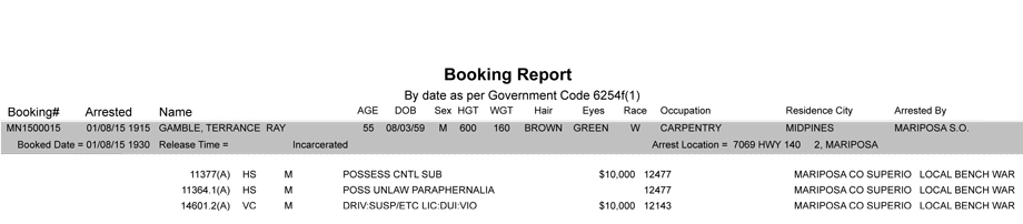 booking-report-1-8-2015