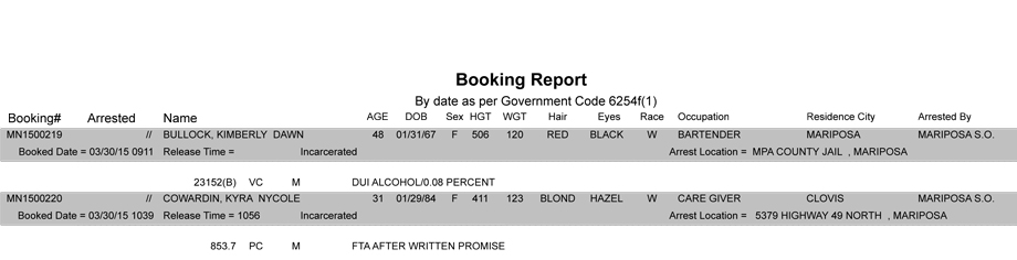 booking-report-3-30-2015