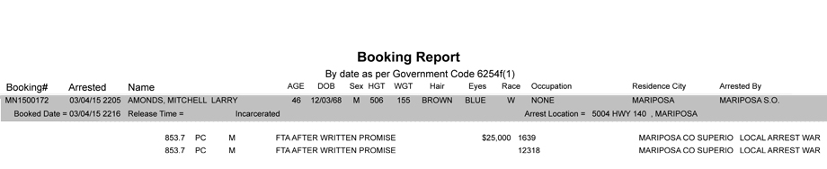 booking-report-3-4-2015