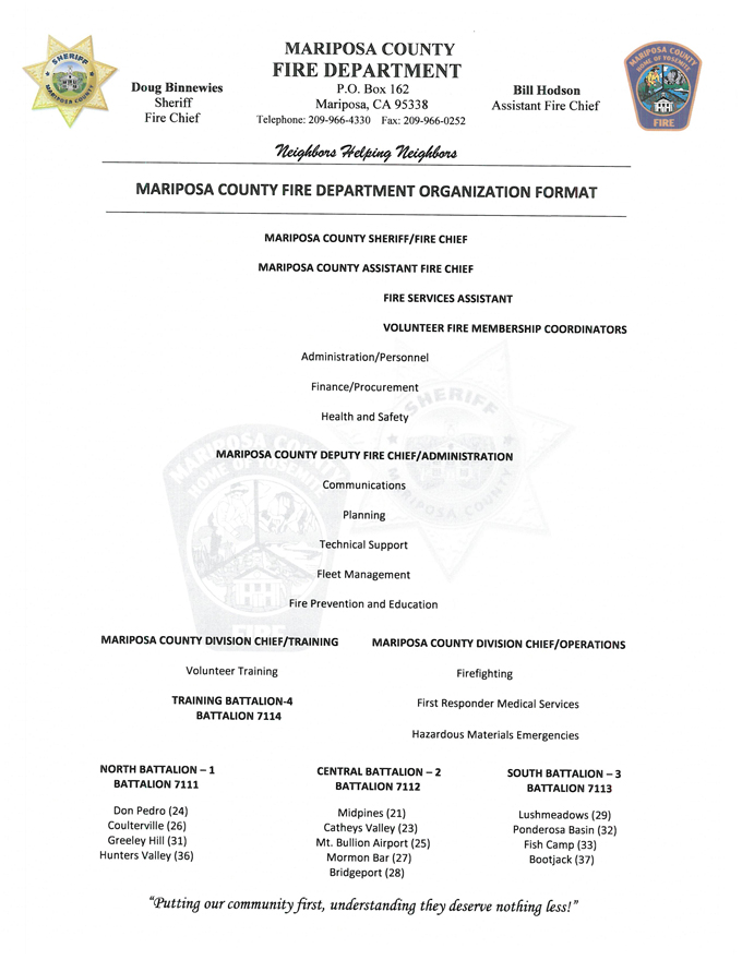 mariposa-county-fire-organization-chart