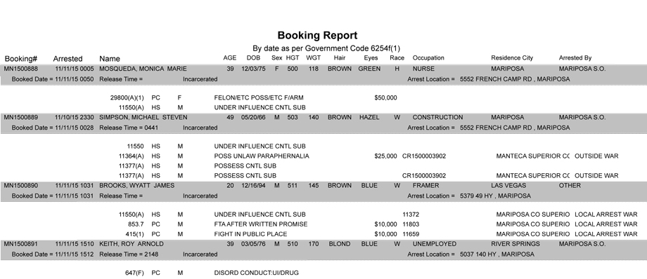 mariposa county booking report 11 11 2015