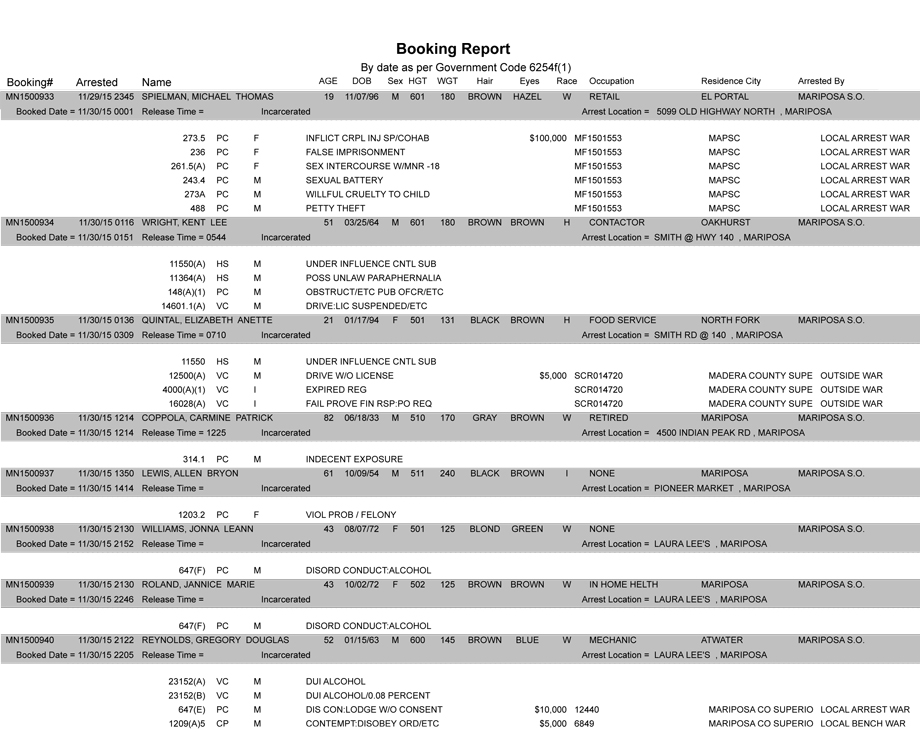 mariposa county booking report 11 30 2015 1