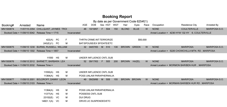 mariposa county booking report 11 8 2015