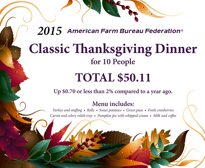 thanksgiving marketbasket flyer