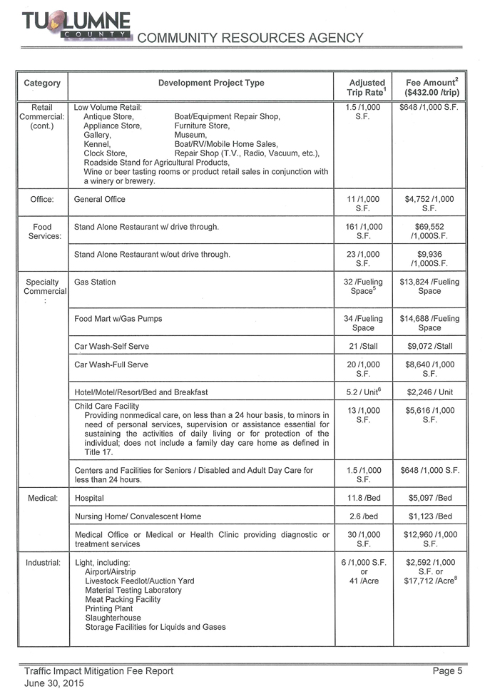 tuolumne county traffic impact mitigation fee report 2015 5