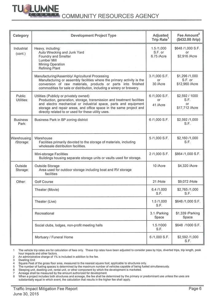 tuolumne county traffic impact mitigation fee report 2015 7