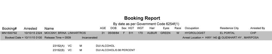 mariposa county booking report 10 11 2015