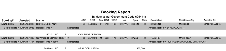 mariposa county booking report 10 14 2015