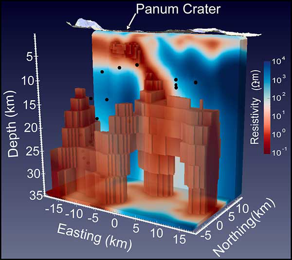 panum crater mono craters usgs