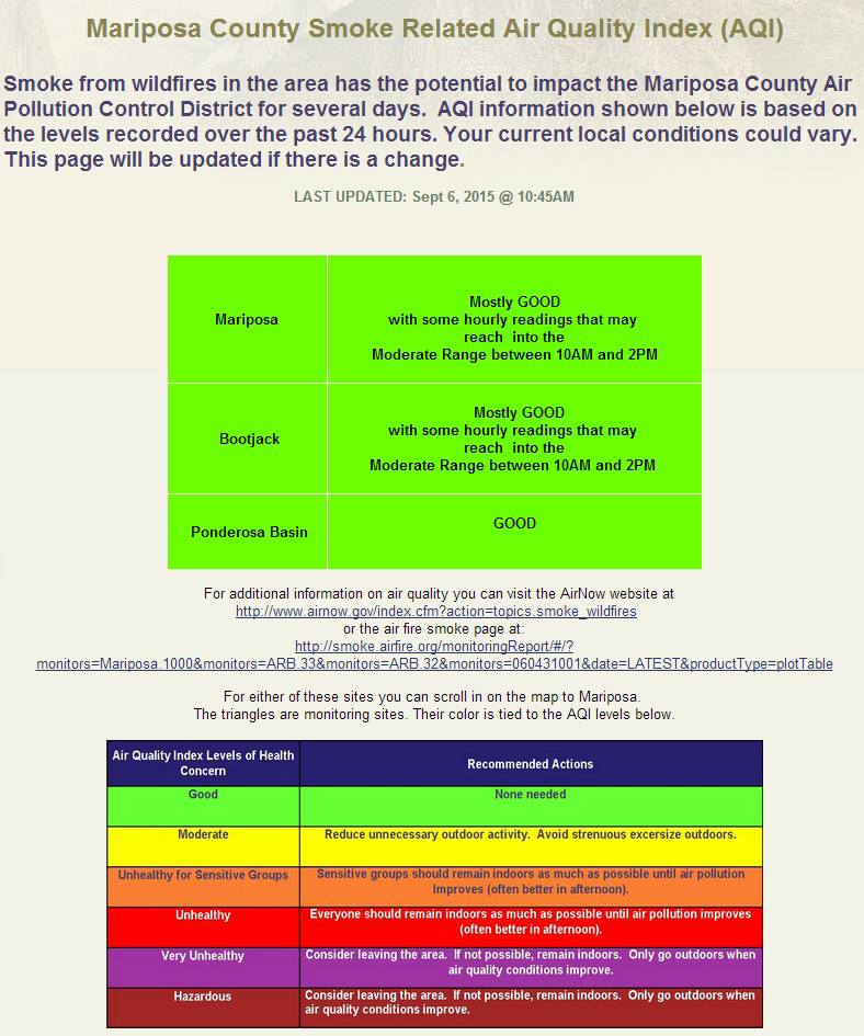 mariposa county air quality september 06 2015
