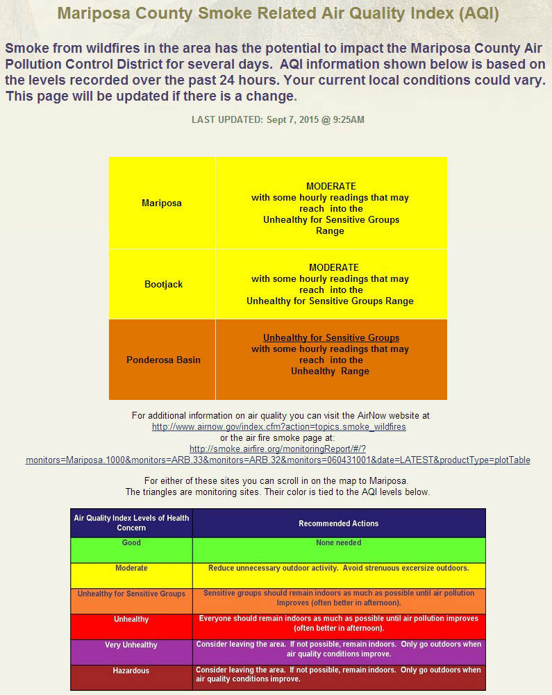mariposa county air quality september 07 2015