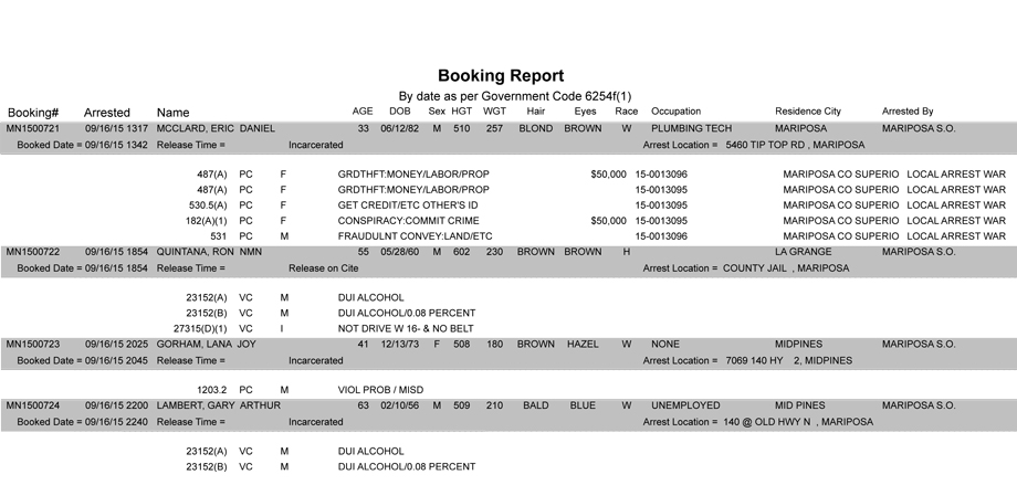 mariposa county booking report 9 16 2015