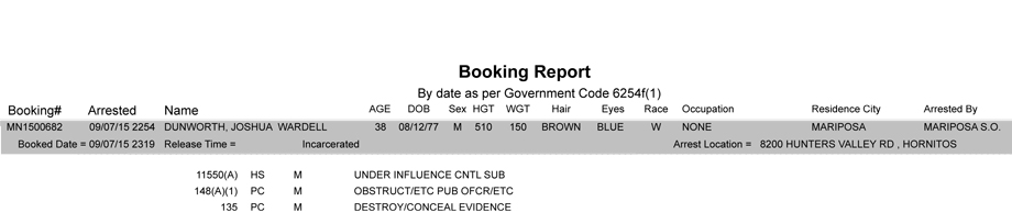 mariposa county booking report 9 7 2015