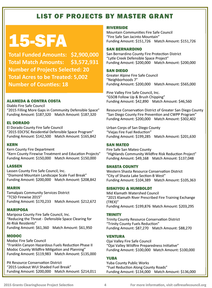 fire safe council grants 2015 mariposa 4