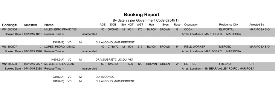 mariposa county booking report 7 10 2015
