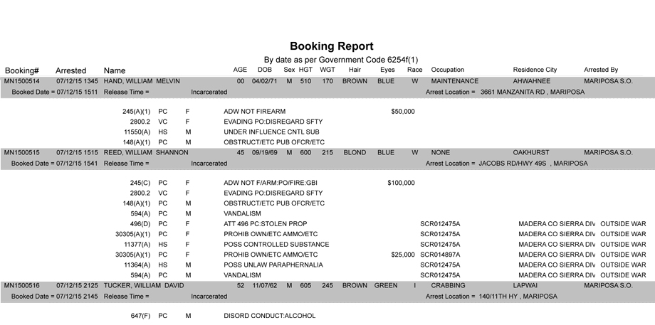 mariposa county booking report 7 12 2015
