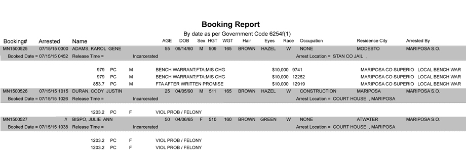 mariposa county booking report 7 15 2015
