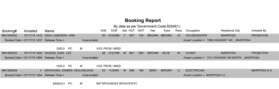 mariposa county booking report 7 17 2015